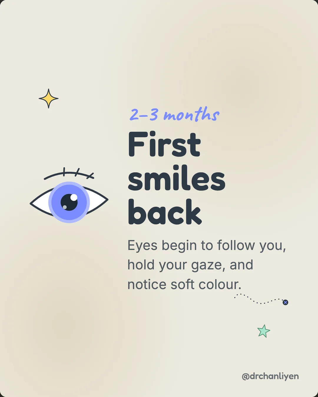 How your baby learns to see in the first year, slide 3 of 6: 2 to 3 months: first smiles back. Eyes begin to follow you, hold your gaze, and notice soft colour.